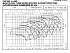 LNEE 32-160/15/S25VCSZ - График насоса eLne, 4 полюса, 1450 об., 50 гц - картинка 3